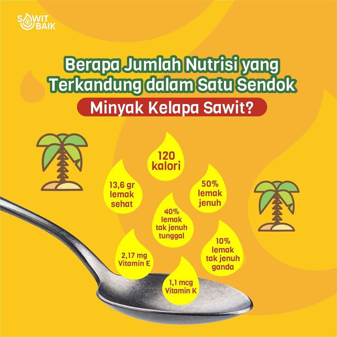 Sawit baik Gizi minyak kelapa sawit