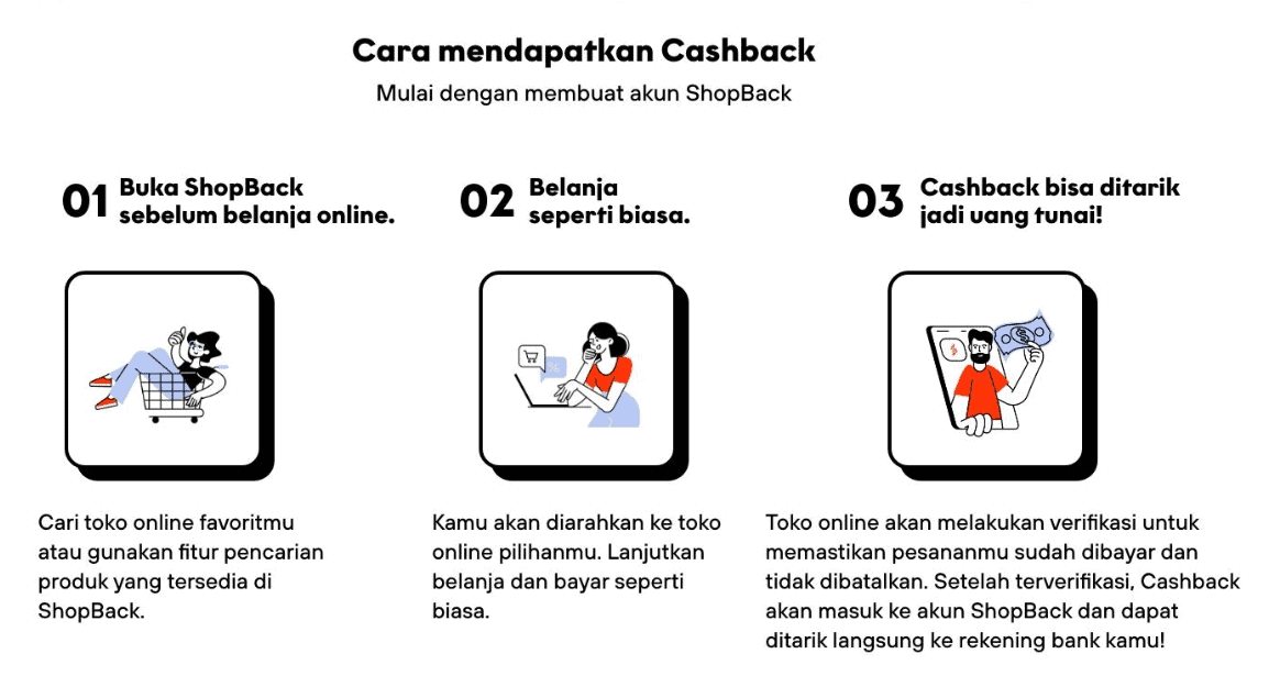 Cara dapat cashback setiap belanja online di shopback